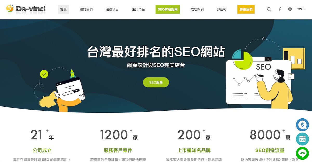 達文西數位科技：業界常見推薦名單